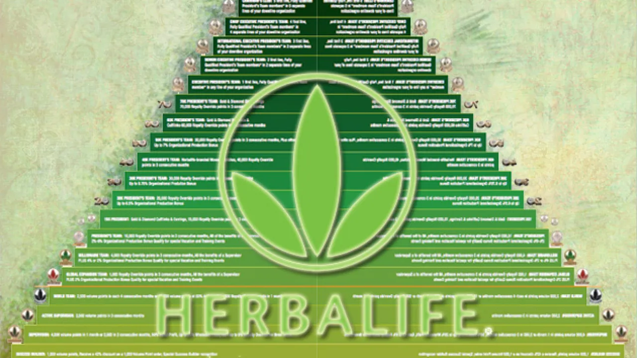 Herbalife: Pyramid Scheme?