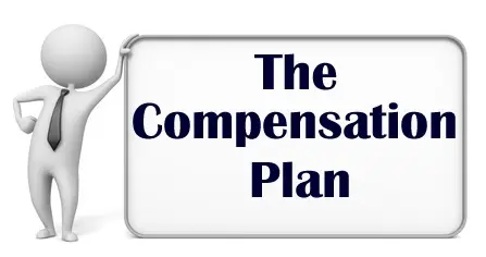 How Does The ACN Compensation Plan Work