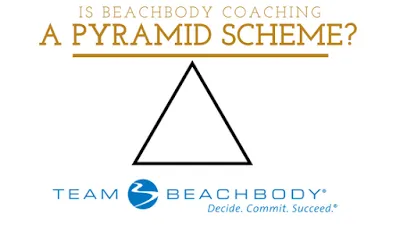 Is Beachbody Coaching a Pyramid Scheme? | Pyramid scheme, Beachbody coaching, Beachbody