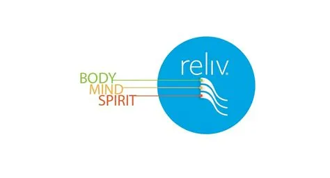 Reliv Review