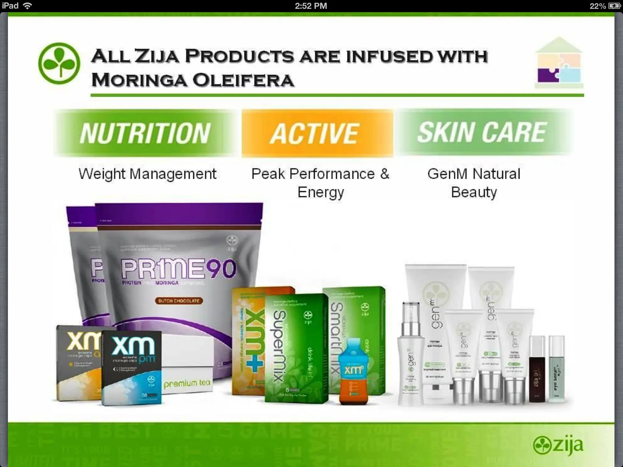 What Are The Zija International Products